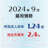 2024年9月の有効求人倍率は1.24倍で前月より0.01ポイント上昇（改善）、完全失業率は2.4％で前月より0.1ポイント低下（改善）