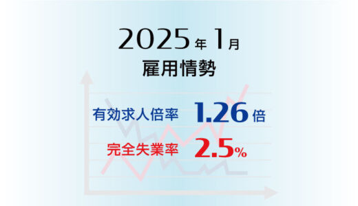 2025年1月の有効求人倍率は1.26倍で前月より0.01ポイント上昇（改善）、完全失業率は2.5％で前月と同水準